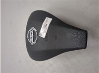 34154245a Подушка безопасности водителя Nissan Qashqai 2013-2019 8623092 #4