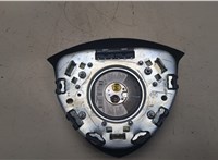  Подушка безопасности водителя Chrysler Voyager 2007-2010 8687543 #3