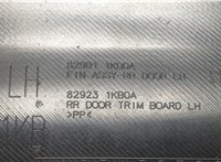 829231kb0a Дверная карта (Обшивка двери) Nissan Juke 8757618 #3
