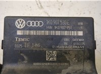  Блок комфорта Volkswagen Caddy 2004-2010 8821767 #2