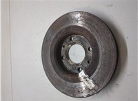 1647868480, 1686717180 Диск тормозной Citroen DS3 8866240 #4