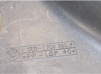  Пластик радиатора Volvo S40 2004- 8942125 #5