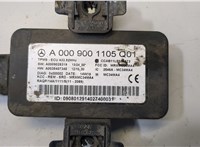 A0009001105 Блок контроля давления в шинах Mercedes C W205 2014-2018 8958823 #2