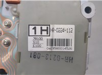  Щиток приборов (приборная панель) Honda CR-V 1996-2002 8962002 #3