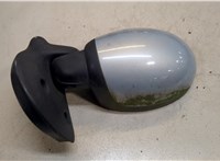  Зеркало боковое Renault Twingo 1993-2007 8976901 #5