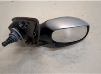 96437171XT Зеркало боковое Peugeot 206 8977195 #1