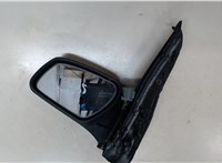 1524492, 1746227 Зеркало боковое Ford C-Max 2002-2010 9025305 #5