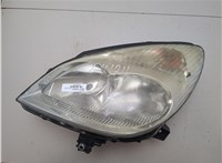 9644275580 Фара (передняя) Citroen C5 2001-2004 9032588 #7