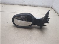 7701471856 Зеркало боковое Renault Megane 1996-2002 9034572 #12