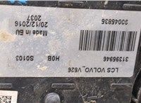 31446805 Фара (передняя) Volvo S90 2016-2020 9042864 #2