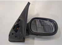  Зеркало боковое Renault Clio 1998-2008 9091303 #1