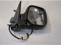 8153JN Зеркало боковое Citroen Berlingo 1997-2002 9124924 #1