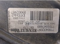 7700432097, 7701047600, 89002987 Фара (передняя) Renault Scenic 1996-2002 9131403 #6