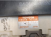 8865042160, 1773007721 Переключатель отопителя (печки) Toyota RAV 4 2000-2005 9133117 #3