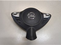  Подушка безопасности водителя Nissan Juke 2010-2014 9134063 #1