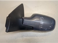  Зеркало боковое Renault Megane 2 2002-2009 9136032 #4