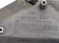  Зеркало боковое Citroen Xantia 1993-1998 9144912 #6