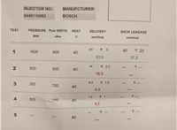 0445110082 Форсунка топливная Honda Civic 2001-2005 9159612 #5