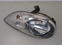 811500H090 Фара (передняя) Citroen C1 2005-2014 9161222 #2