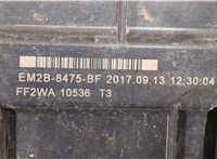 1900418, EM2B8473BE, 1900420, EM2B8475BF Жалюзи радиатора Ford S-Max 2015-2019 9162479 #3