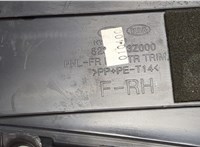 935703Z5504X, 935713Z050, 935733Z300 Дверная карта (Обшивка двери) Hyundai i40 2011-2015 9181855 #9