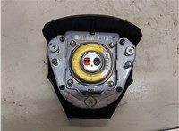  Подушка безопасности водителя Toyota RAV 4 2006-2013 9204137 #2