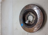 8W0615601C Диск тормозной Audi A5 (F5) 2016-2023 9204580 #5