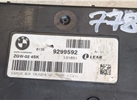 9299592 Блок комфорта BMW 5 F10 2010-2016 9224442 #4