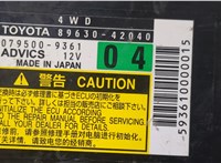 8963042040, 0795009361 Блок управления АКПП / КПП Toyota RAV 4 2006-2013 9224798 #3