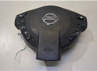 98510JX27E Подушка безопасности водителя Nissan Qashqai 2006-2013 9225579 #1