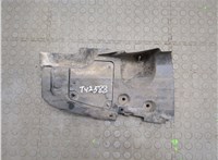  Защита арок (подкрылок) Mazda CX-3 2014- 9243456 #3