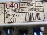 30813199 Щиток приборов (приборная панель) Volvo S40 / V40 1995-2004 9248507 #4