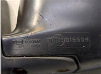  Зеркало боковое Mitsubishi Lancer 6 1996-2003 9249282 #3