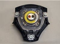  Подушка безопасности водителя Lexus RX 2003-2009 9250085 #2