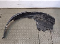  Защита арок (подкрылок) Acura RDX 2006-2015 9266831 #1