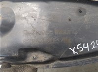  Защита арок (подкрылок) Renault Megane 3 2009-2016 9267579 #2