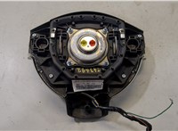 98510JD16D Подушка безопасности водителя Nissan Qashqai 2006-2013 9269586 #2