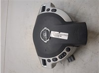 98510JD16D Подушка безопасности водителя Nissan Qashqai 2006-2013 9269586 #6