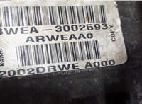 3002593 КПП - автомат (АКПП) 4х4 Acura RDX 2006-2011 9270712 #8