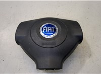 4815079J60 Подушка безопасности водителя Fiat Sedici 2006-2012 9279348 #1