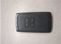 285979827R Ключ зажигания Renault Kadjar 9283617 #4