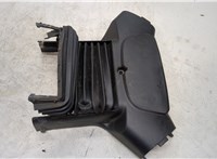  Пластик (обшивка) салона Skoda SuperB 2001-2008 9301194 #1