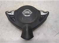  Подушка безопасности водителя Nissan Juke 2010-2014 9301252 #1