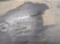  Защита арок (подкрылок) Volvo XC90 2002-2006 9320948 #4