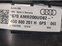  Подушка безопасности водителя Audi A6 (C7) 2014-2018 9347739 #3