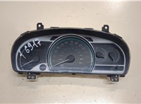  Щиток приборов (приборная панель) Toyota Venza 2008-2017 9348154 #1