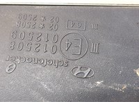  Зеркало боковое Hyundai Santa Fe 2005-2012 9371462 #4