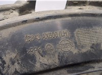  Защита арок (подкрылок) Nissan Micra K12E 2003-2010 9399895 #2