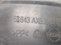  Защита арок (подкрылок) Nissan Micra K12E 2003-2010 9415996 #3