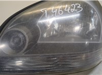  Фара (передняя) Hyundai Tucson 1 2004-2009 9429221 #2